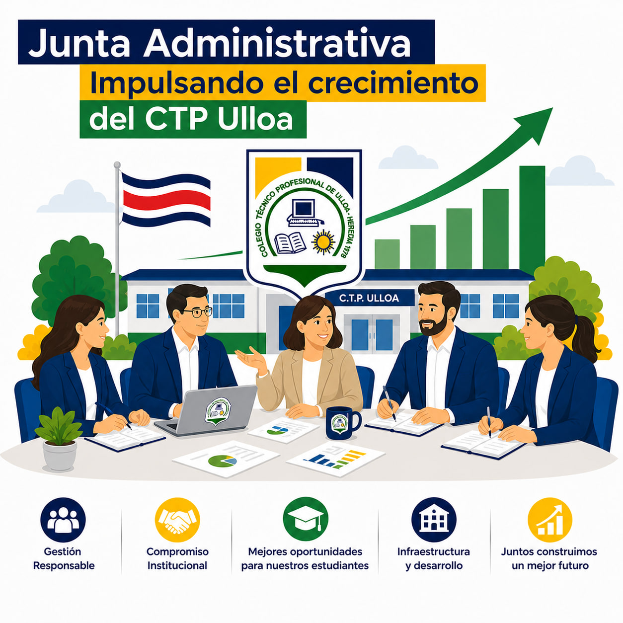 Espacio oficial para publicaciones de la Junta Administrativa